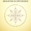 Thumbnail: e-boek Holistisch opvoeden
