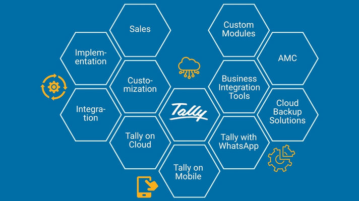 Explore Tally services2.jpg