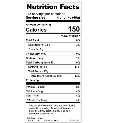 Carob & Greens Nutritional Panel