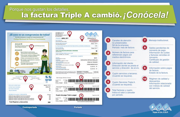 PORQUE NOS GUSTAN LOS DETALLES, LA FACTURA TRIPLE A CAMBIÓ