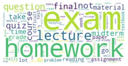 coursework.png