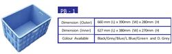 PolyBox Series 1