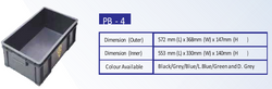 PolyBox Series 4