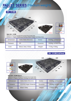 Plastic Pallet Series 3