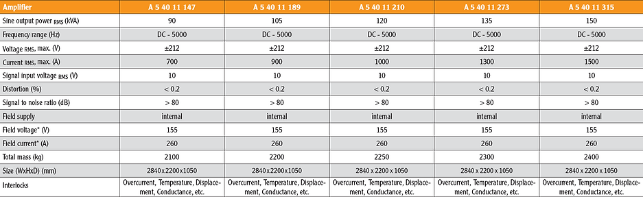 Pic V Test system 90 p29.png