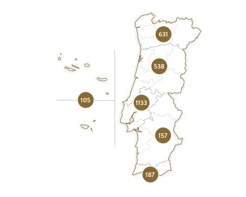 Miniatura: Mil Momentos Inesquecíveis | 4700 Experiências