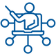 training program