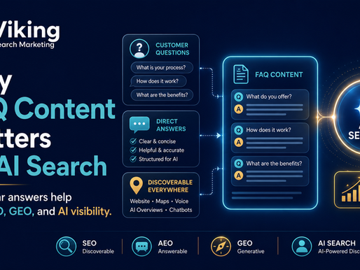 Viking Search Marketing infographic: Why FAQ content matters for AI search, showing customer questions, answers, and visibility.
