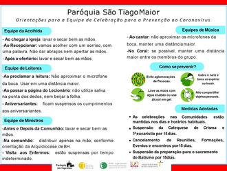 Orientações para a Equipe da Celebração em prevenção à Covid-19