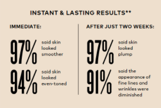 Beautycounter Skin Twin Foundation Results
