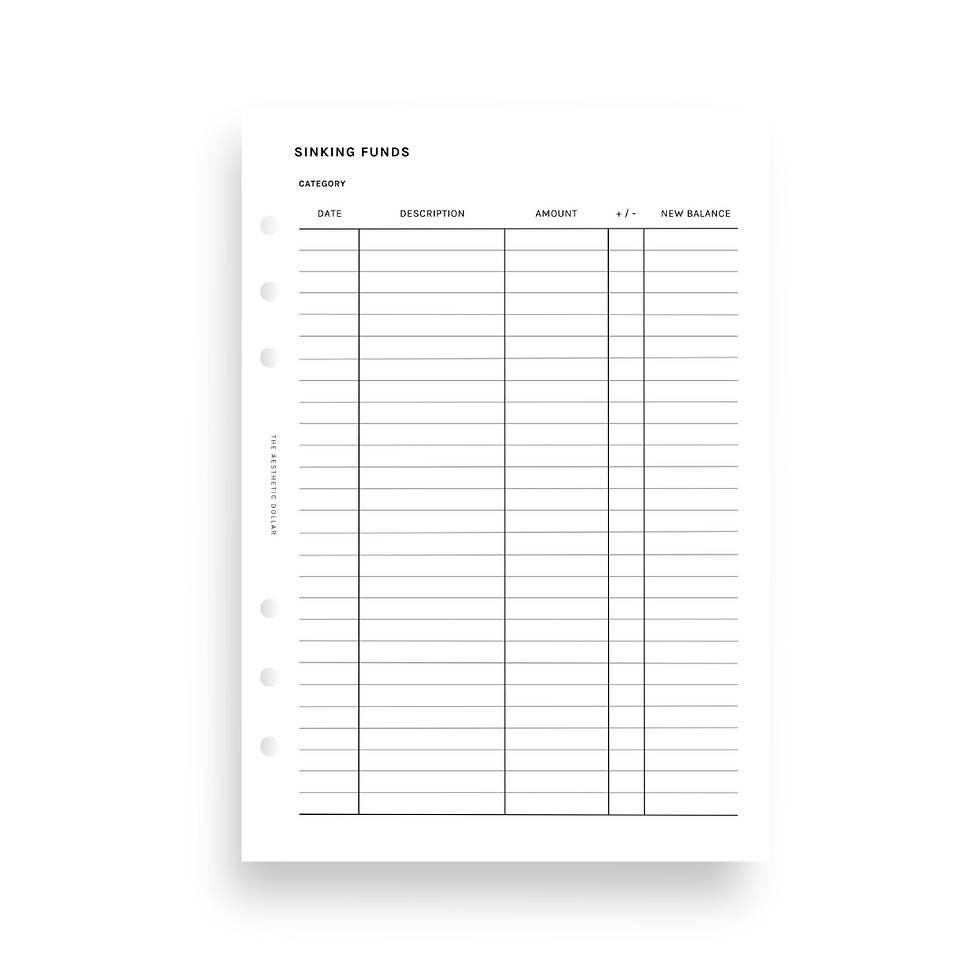 budgeting-the-aesthetic-dollar