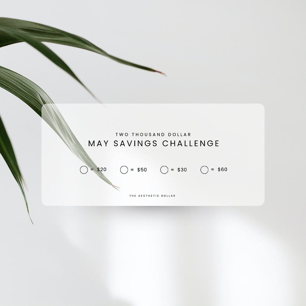 Thumbnail: $2K Monthly Savings Challenge Set