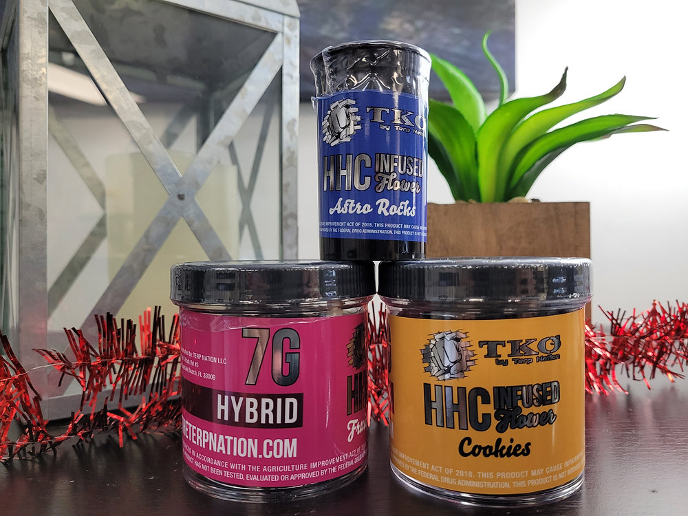 Boston Hemp Explains HHC and its Effects