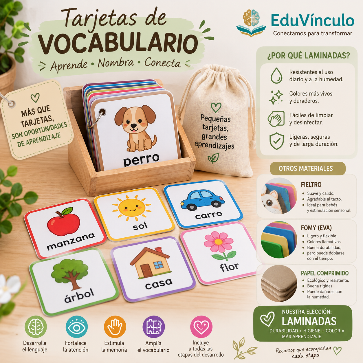 Tarjetas Vocabulario Visual