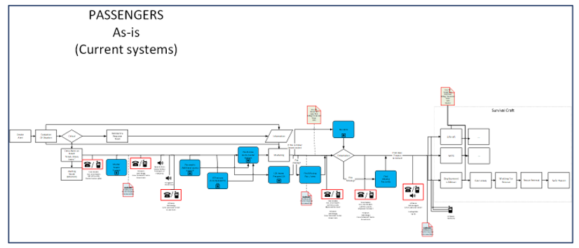passenger map.png