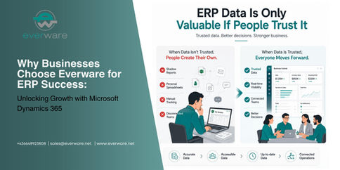 Why Businesses Choose Everware for ERP Success: Unlocking Growth with Microsoft Dynamics 365