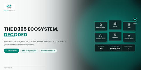 The Dynamics 365 Ecosystem: A Guide for Mid-Size Companies