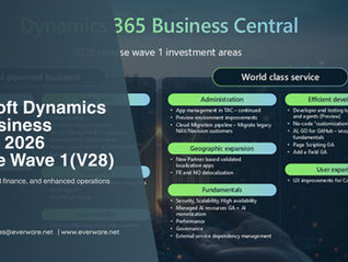 What's New in Business Central 2026 Release Wave 1 (v28)
