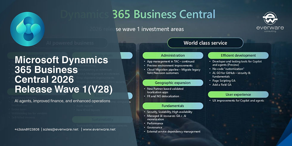 What's New in Business Central 2026 Release Wave 1 (v28)