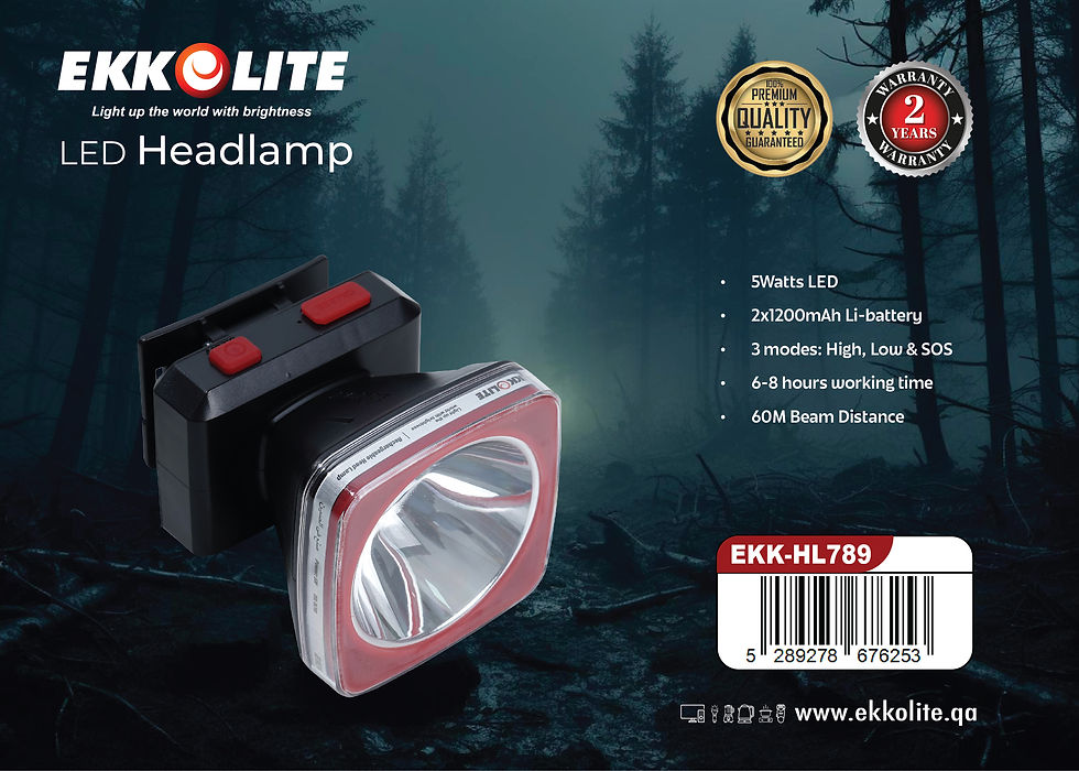 Thumbnail: LED Head Lamp - EKK-HL789