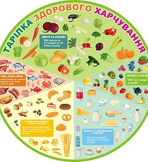 тарілка.jpg