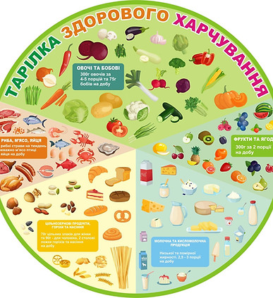 тарілка.jpg