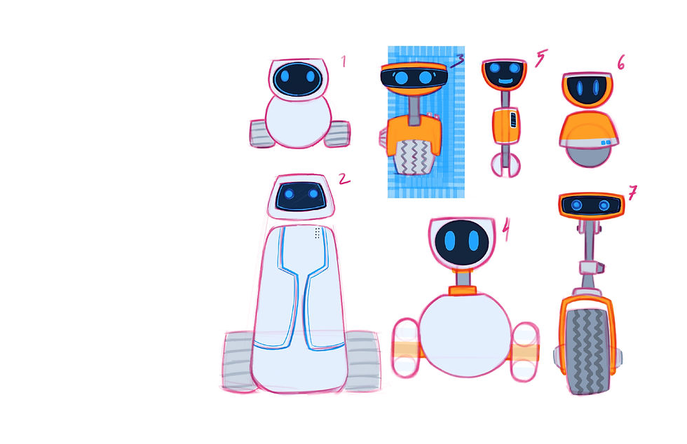 BUD Initial Concepts