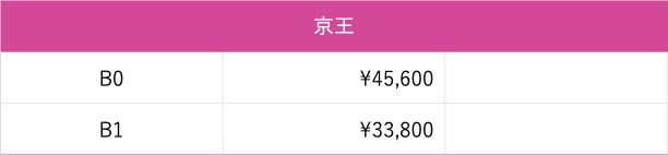 飛田給駅ポスター料金表