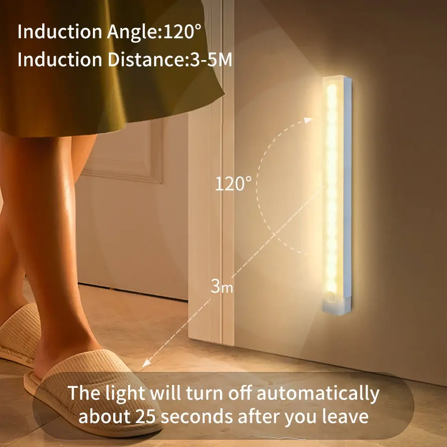 Thumbnail: Smart Motion Sensor Night Light Wireless Rechargeable LED Night Lights