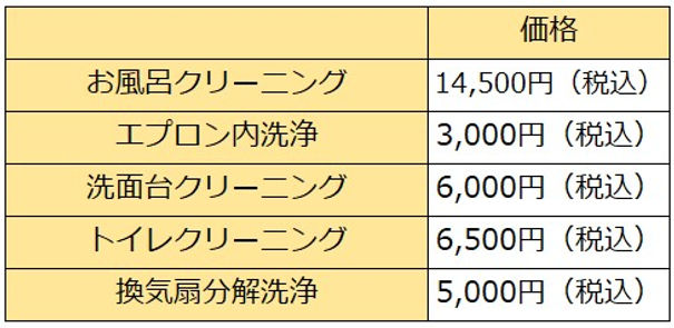 お風呂クリーニング202508.jpg