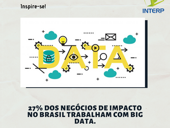 Negócios de impacto usam tecnologia e inovação para promover a sustentabilidade.