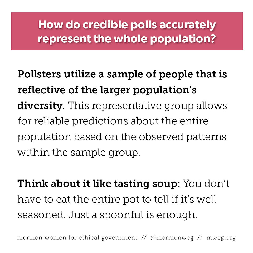 How do credible polls accurately represent the whole population?   Pollsters utilize a sample of people that is reflective of the larger population’s diversity. This representative group allows for reliable predictions about the entire population based on the observed patterns within the sample group. Think about it like tasting soup: You don’t have to eat the entire pot to tell if it’s well seasoned. Just a spoonful is enough.