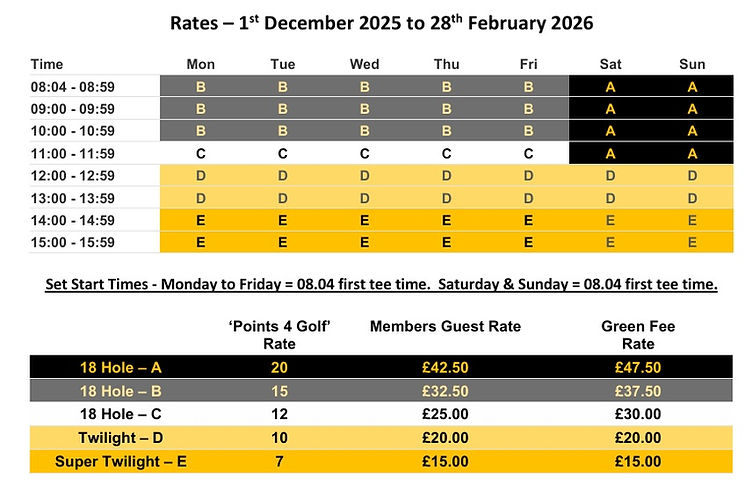 Rates December 2025 to February 2026.jpg