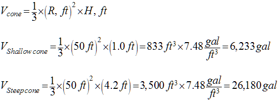 Equation: Volume of a Cone