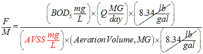 F:M Ratio Using AVSS