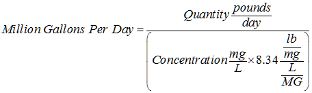 Equation: Million Gallons Per Day