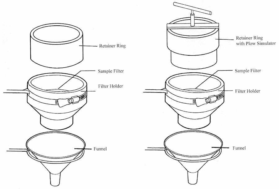 Crown Press Gravity Drainage Kit