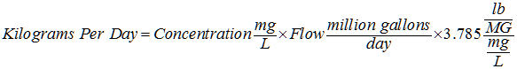 Equation: Kilograms Per Day