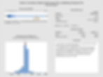Minitab Hypothesis Test Clarifier B