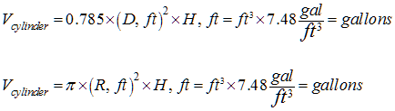 Equation: Volume of a Cylinder