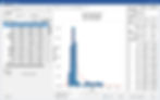 Vose ModelRisk Distribution Fitting Window Inside Excel - 4