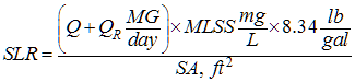 Solids Loading Rate