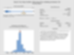 Minitab Hypothesis Test Clarifier A