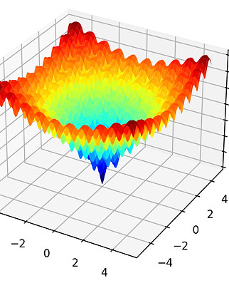 3D-Surface-Plot-of-the-Ackley-Multimodal-Function-2_edited.jpg