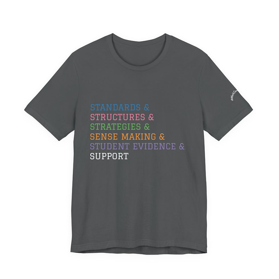 Thumbnail: Signature Design Tee