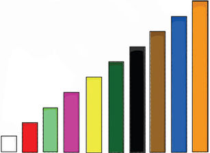 BLOG EDUCATIVO: No solo regletas