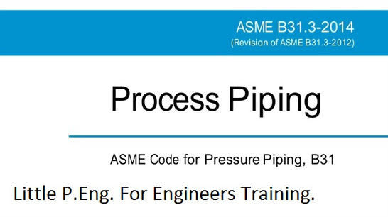 History of ASME B31.3