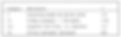 occupancy importance factor as per asce 7 in piping seismic load calculation