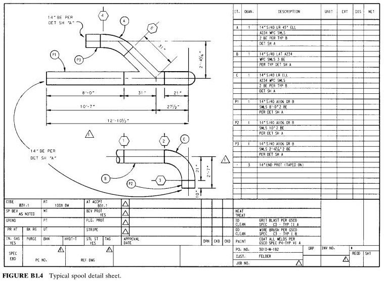 typical spool detail sheet