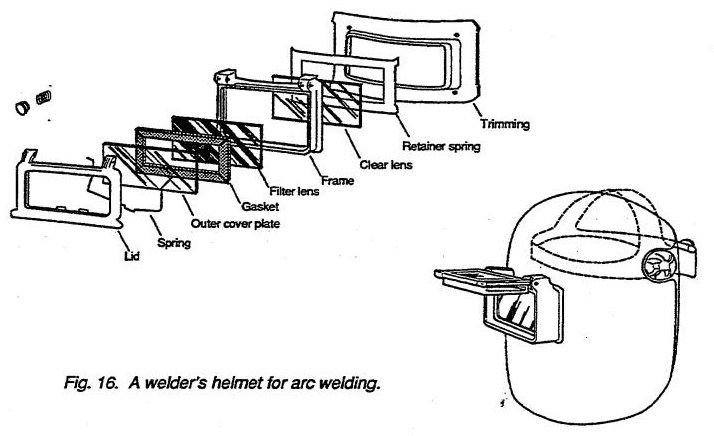 A welder's helmet for arc welding
